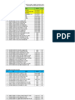 Alamat Dosen Telpon Dan Email Dosen 2016