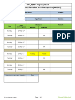 Attendance template for TNE April- MAy 2017.xlsx