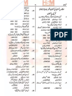 History of Pakistan for General Post .pdf