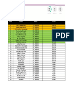 Rank PTN PDF