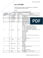 Estrutura SIM para CD PDF
