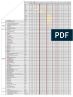 Gantt Chart - Project Management - Christal Wong