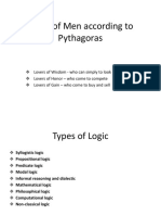 Types of Men According To Pythagoras