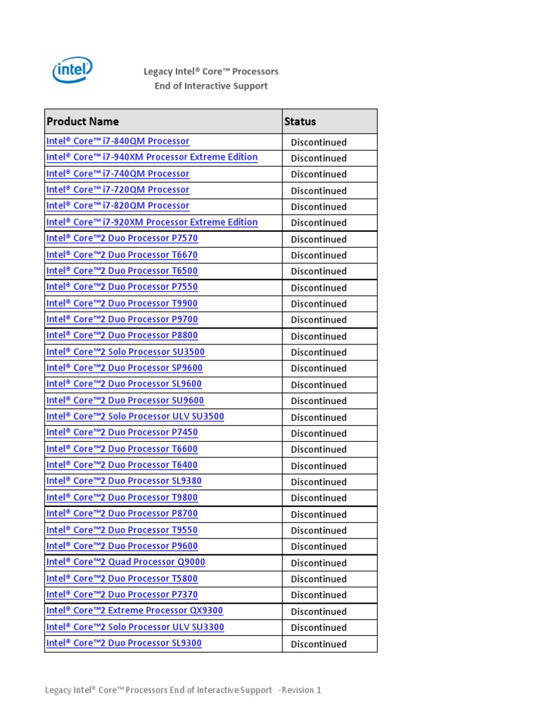 Legacy Intel Core Processors Discontinued PDF | PDF | Microprocessor ...