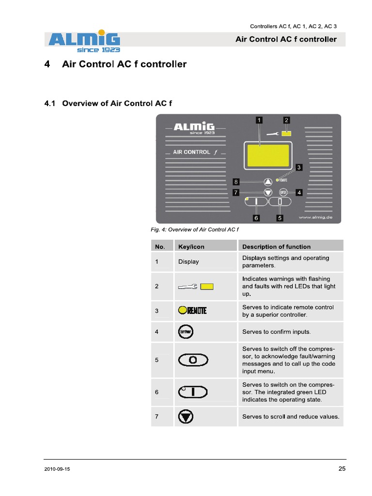 AC F | PDF