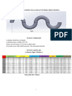 Turbulant Modelling