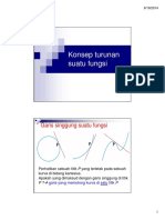 5 - Konsep Turunan