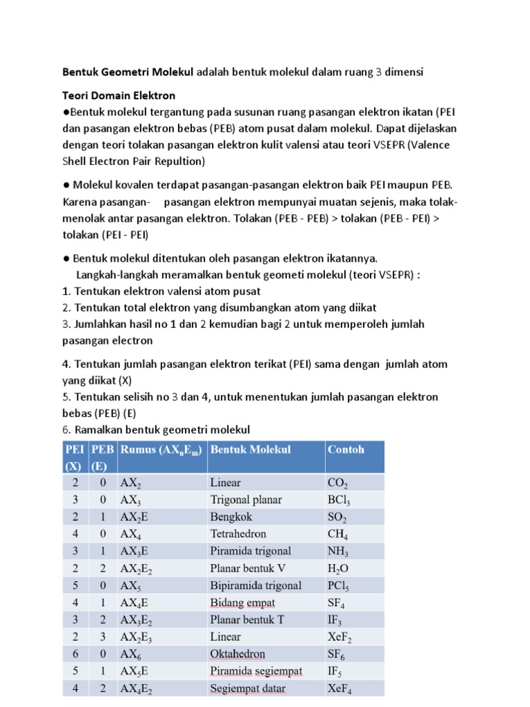 Bentuk Geometri Molekul Pdf