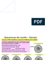 Operaciones de Martillo