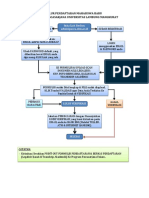Alur-Pendaftaran Ok1 PDF