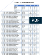 728 017 Aptos - Aptitud PDF