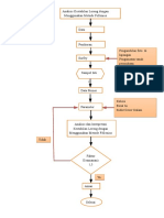 DIAGRAM ALIRAN