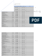 Cost Control DSP Tga #9 Final