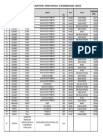 Subasta Publica Al Mejor Postor Minera Yanacocha 20 Noviembre Del 2019 10.00 Am PDF