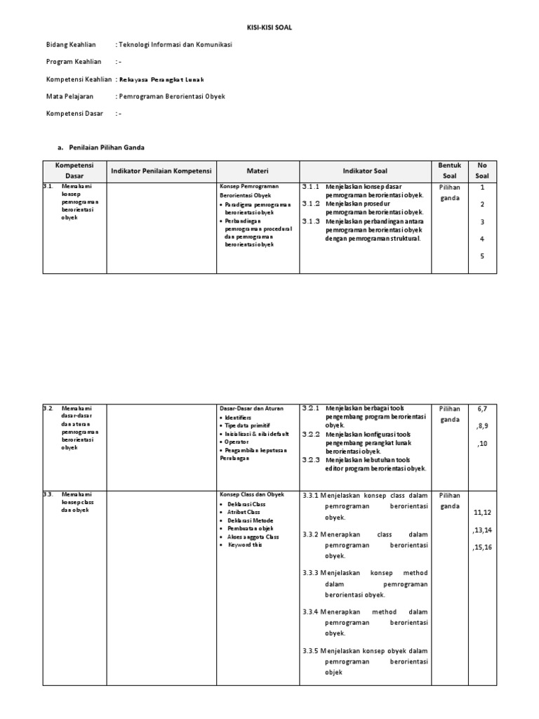 Soal Dan Kisi Kisi Uas Pemrograman Berorientasi Objek Kelas 11 Jawabanku Id