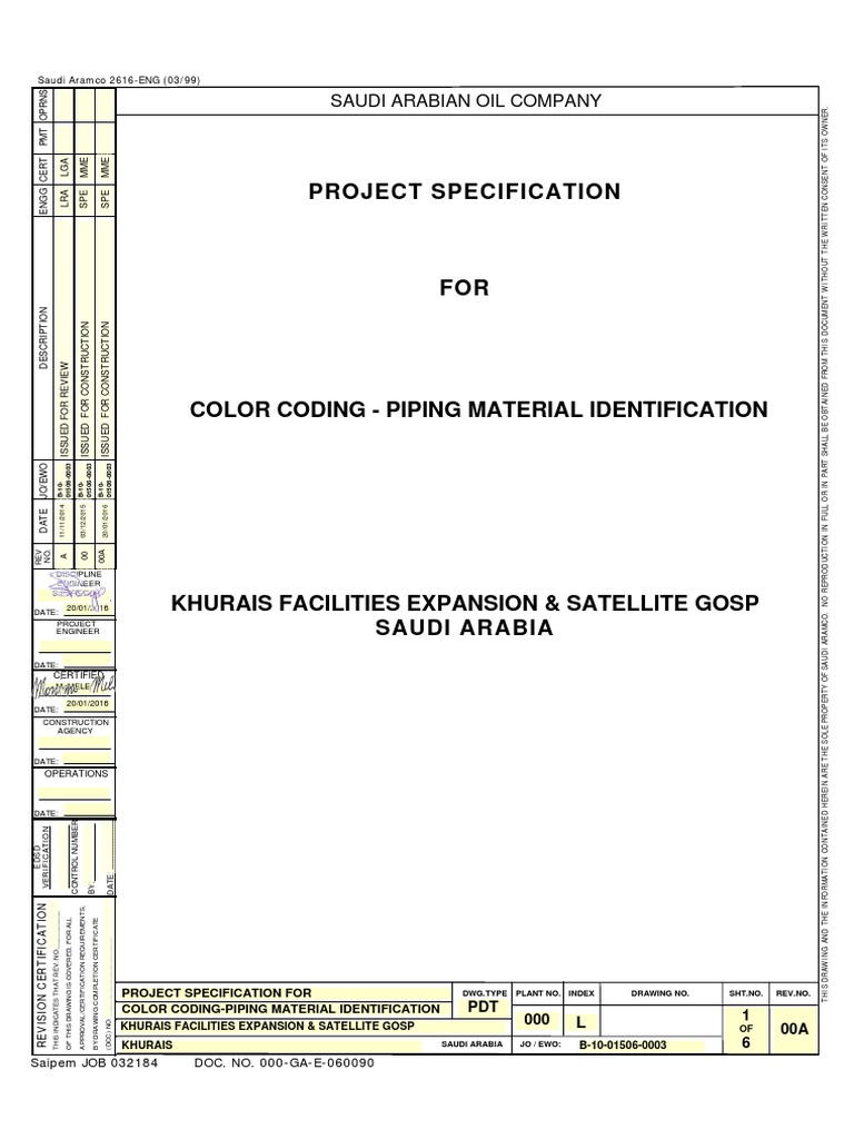 Colour Coding and Material Identification-000-GA-E-060090 - 00A | PDF ...