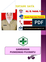 Persentase Kapus Puuwatu Saat Akreditasi