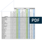 Planilla General de Notas 4° B 2019 PDF