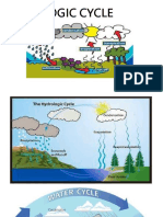 Hydrologic Cycle