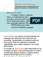 Exemplo Do Toyotismo App