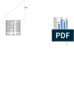 Chart in Microsoft Office PowerPoint.xlsx