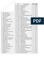 Data Perkembangan