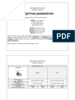 Adjetivos Possessivos em Inglês PDF