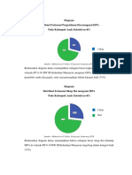 Analisa Data Aus Fix