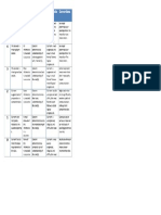 Beethoven Essay Rubric