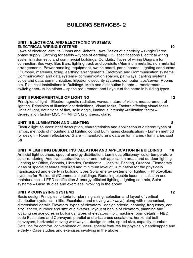 SYLLABUS bs2 PDF PDF Lighting Electrical Wiring