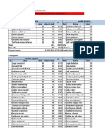 Data kelas fiswan.xlsx