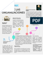 Teoria de Las Organizaciones