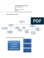 Contenidos para La RHB de La Afasia