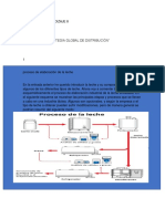 Actividad 8 Evidencia 3 Infografia