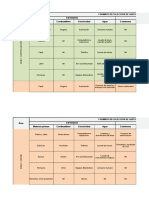 FORMATO 1 uci.xlsx