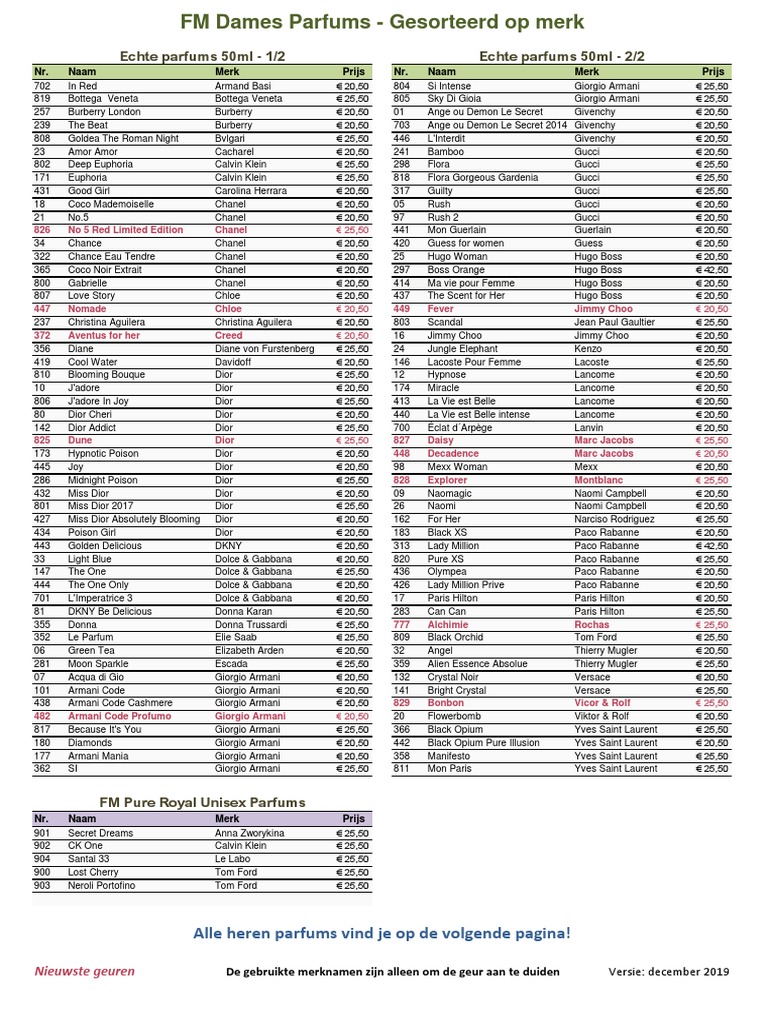FM World Parfumlijst December 2019 PDF Perfume Perfumery