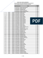 28 Zones PDF