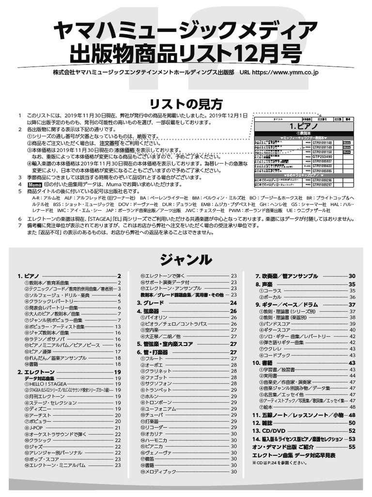 LIST OF YAMAHA CORPORATION PRODUCTS visual data 2