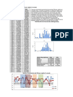 Analisis Crecimiento PIB Percapita Colombia Vs Estados Unidos 1961 2014 PDF