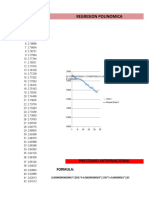 regresion polinomica.xlsx