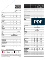 Ficha Técnica NV350 URVAN PDF