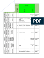 Matriz Costa Azul