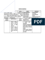 Matriz de Consistencia