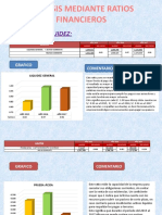 Analisis Financiero Alicorp