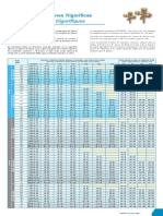 Calculo de Lineas Frigorificas PDF