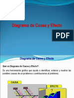 Diagrama Causa Efecto