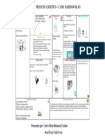 Modelo de Negocio Logistico-Caso Dabbawalas y Diagrama de Recorrido PDF