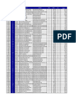 Catalogo de Precios Trasnacional 06-12-2019 PDF