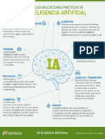 Infografia Inteligencia Artificial PDF