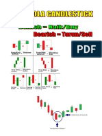 POLA - Candle PDF